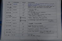 Subaru Legacy vaihtoauto