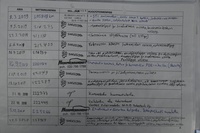 Subaru Legacy vaihtoauto