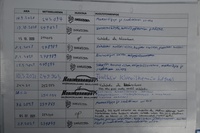 Subaru Legacy vaihtoauto