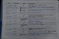 Subaru Legacy vaihtoauto