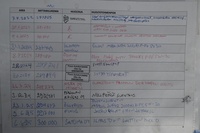 Subaru Legacy vaihtoauto