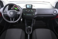Skoda Citigo vaihtoauto