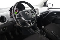Skoda Citigo vaihtoauto