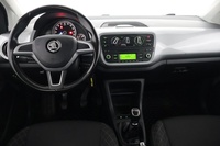 Skoda Citigo vaihtoauto