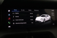 Porsche Taycan vaihtoauto