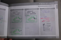 Volvo V50 vaihtoauto