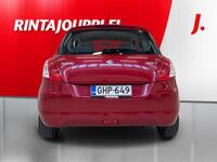 Suzuki Swift vaihtoauto