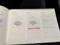 Volvo V90 vaihtoauto