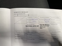Subaru Solterra vaihtoauto