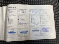 Chevrolet Captiva vaihtoauto