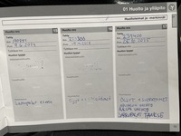 Volvo V50 vaihtoauto