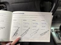 Subaru Forester vaihtoauto