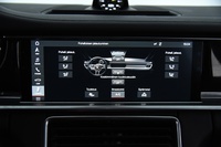 Porsche Panamera vaihtoauto