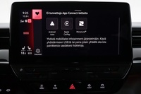 Volkswagen ID. Buzz vaihtoauto