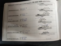 Hyundai Veloster vaihtoauto