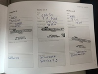 Volvo V90 Cross Country vaihtoauto