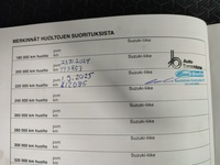 Suzuki Swift vaihtoauto