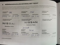 Nissan Juke vaihtoauto