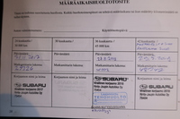 Subaru BRZ vaihtoauto