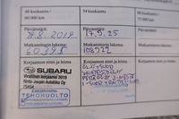 Subaru BRZ vaihtoauto