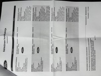 Ford Grand C-MAX vaihtoauto