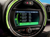 Mini Countryman vaihtoauto