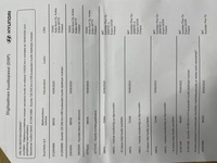 Hyundai i20 Active vaihtoauto