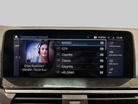 BMW iX3 vaihtoauto