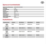 Toyota C-HR vaihtoauto