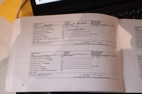 Dodge Caliber vaihtoauto