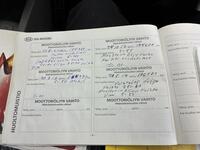 Kia Cerato vaihtoauto