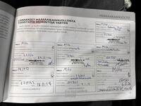 Alfa Romeo MiTo vaihtoauto