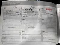 Alfa Romeo MiTo vaihtoauto