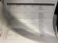 Jaguar XE vaihtoauto