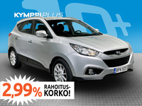 Hyundai ix35 vaihtoauto