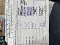 Citroën C5 vaihtoauto