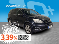 Honda CR-V vaihtoauto