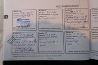 Mitsubishi ASX vaihtoauto