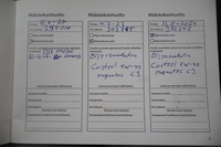 Mercedes-Benz B vaihtoauto