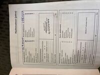 Renault Scénic vaihtoauto