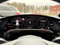 Porsche Taycan vaihtoauto