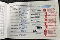 Suzuki SX4 S-CROSS vaihtoauto