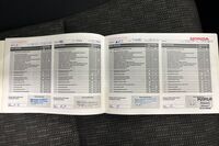 Honda Jazz vaihtoauto