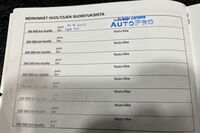 Isuzu D-Max vaihtoauto