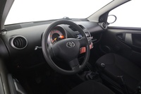 Toyota AYGO vaihtoauto