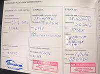 Hyundai i20 vaihtoauto