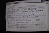 Peugeot RCZ vaihtoauto