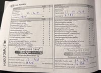 Kia Picanto vaihtoauto