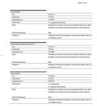 SEAT Ateca vaihtoauto