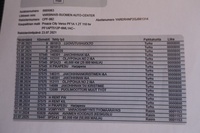 Toyota Proace CITY Verso vaihtoauto